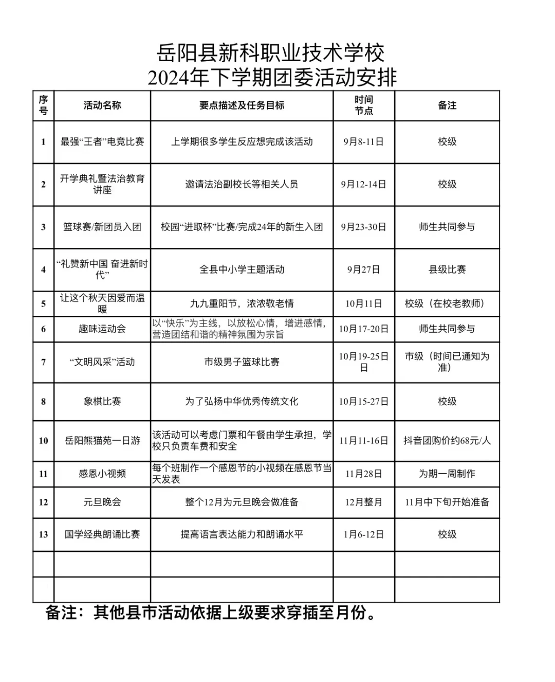 利用篮球传奇的训练心得提高比赛表现_1